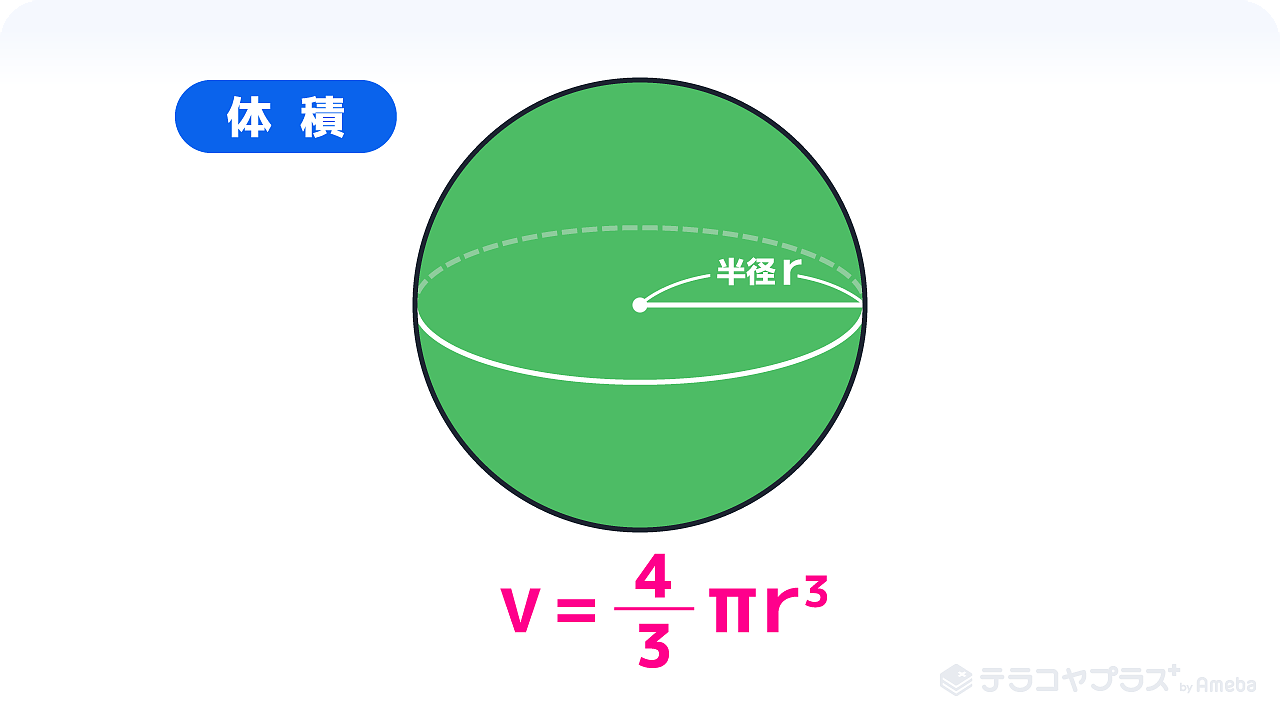 球の体積 表面積1