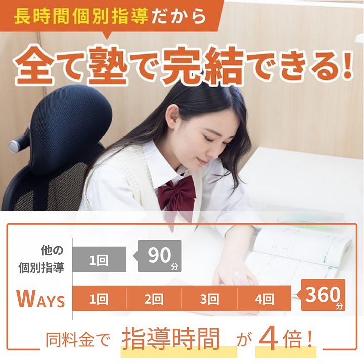 中高一貫校専門 個別指導塾WAYS 【定期テスト対策】横浜教室の校舎情報