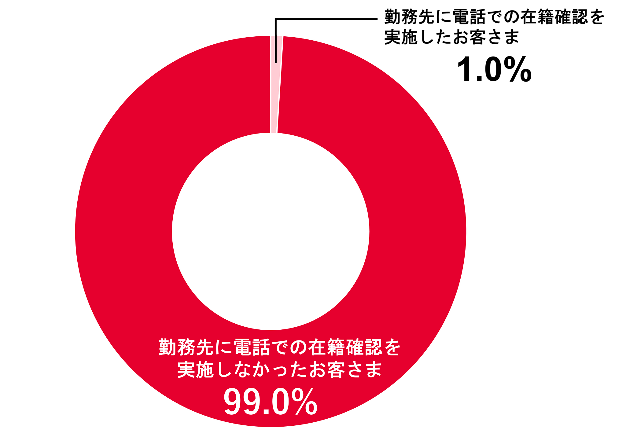 在確_赤_修正版