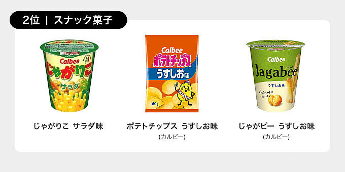 楽天市場】美味しいお菓子おすすめ106選｜665人が選ぶ人気お菓子をご紹介！