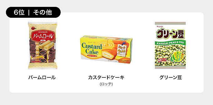 楽天市場】美味しいお菓子おすすめ106選｜665人が選ぶ人気お菓子をご紹介！