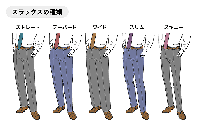 スラックス シルエット 種類