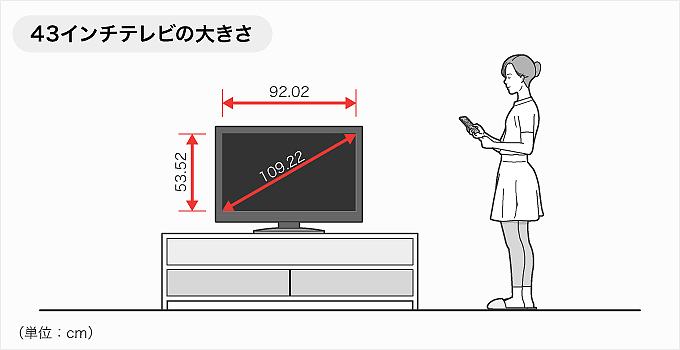 楽天市場】43インチテレビおすすめ19選｜価格帯別に厳選！最新モデルも紹介