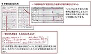 九州大学ターゲットコース(ベネッセグループの東京個別指導学院)の画像3