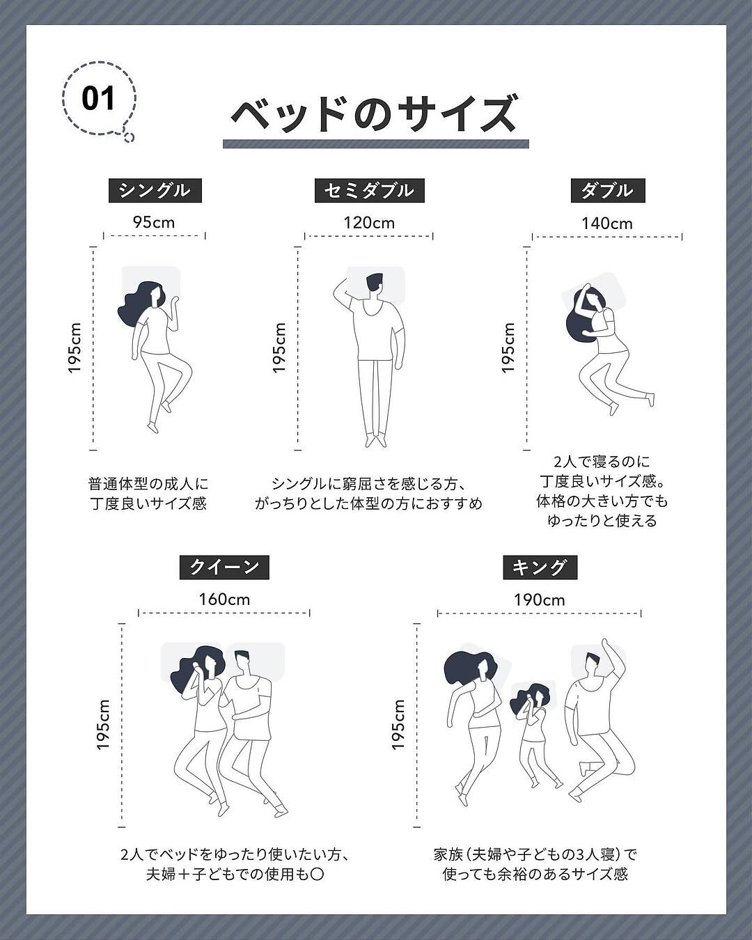 ベッドサイズ図解