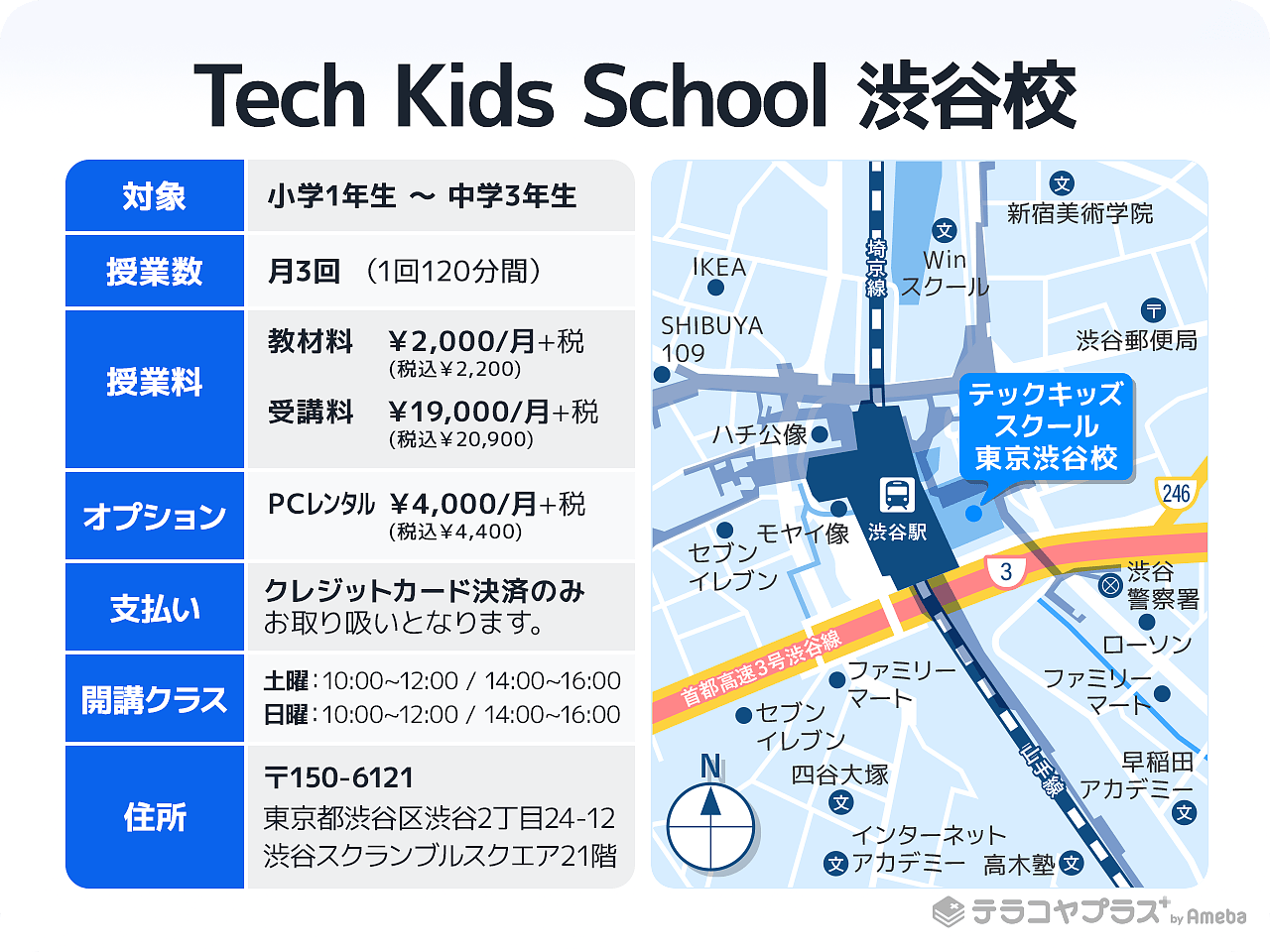 「Tech Kids School」渋谷校の料金とアクセス