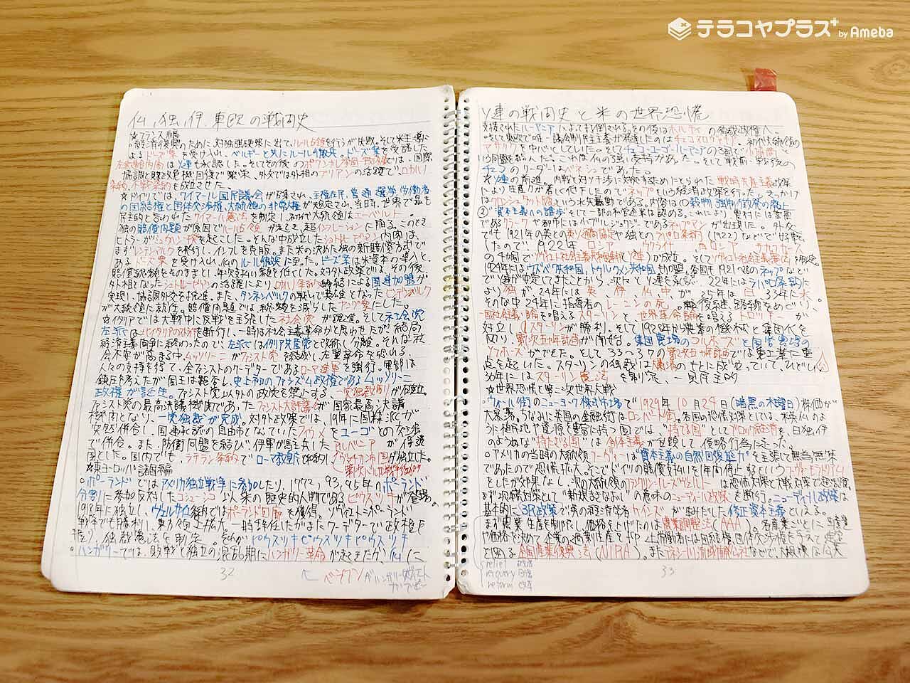 青木源太さんのノートの画像