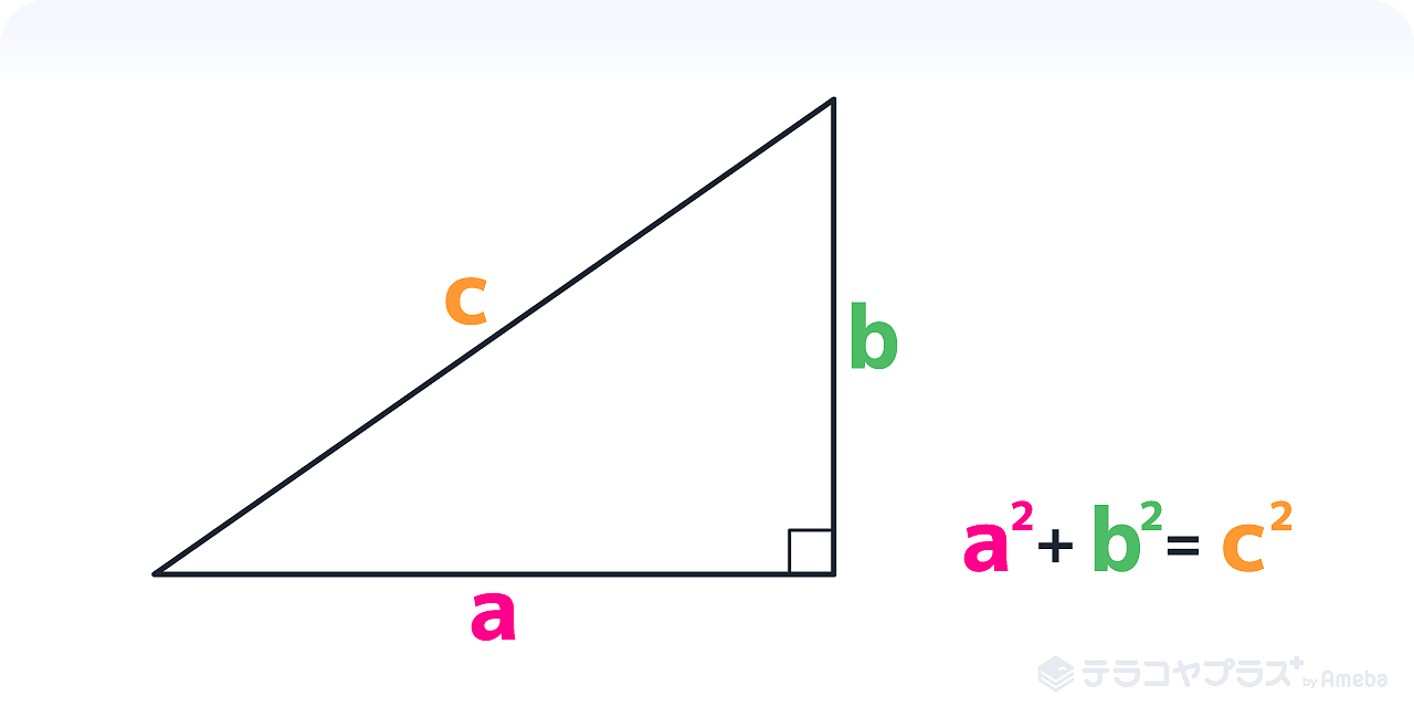 三平方の定理とは 公式の証明や計算問題を紹介 中3数学 テラコヤプラス By Ameba