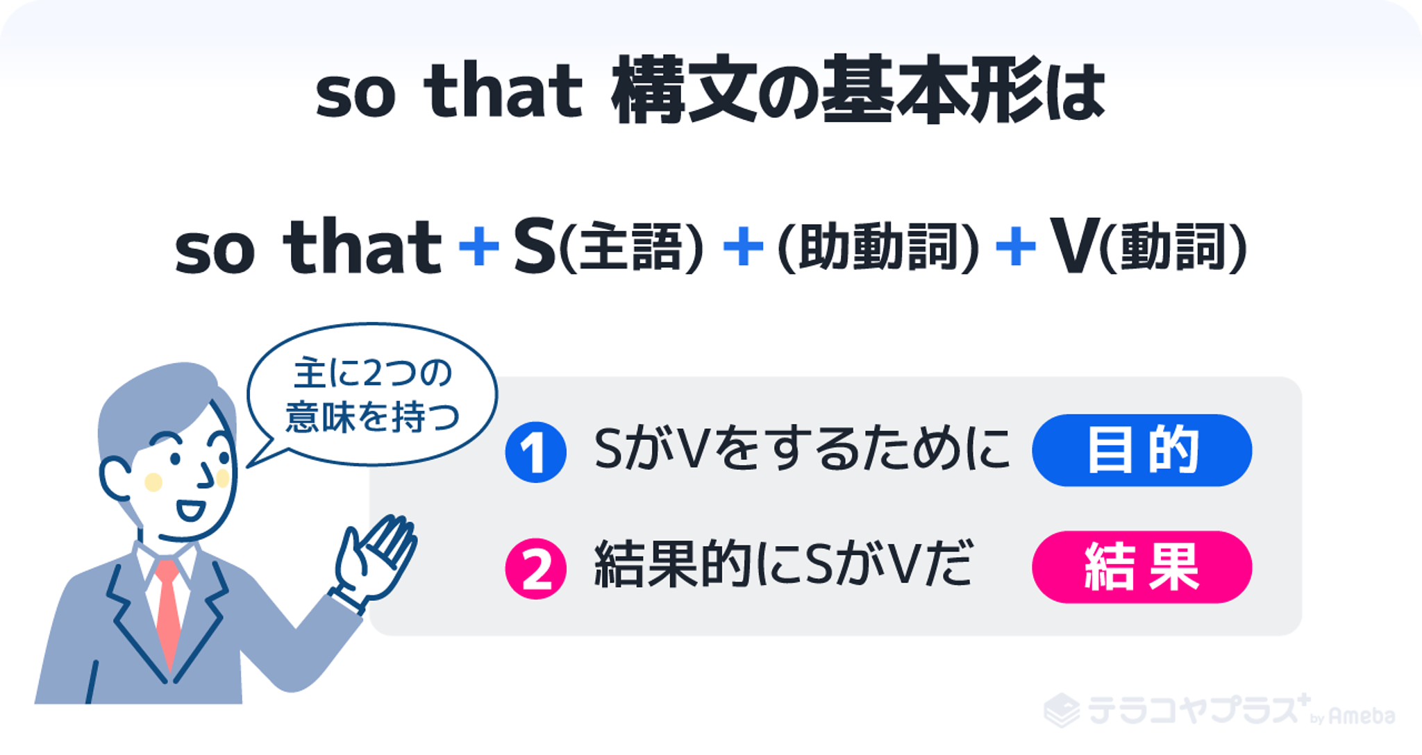 so that構文とは？例文付きで意味や使い方を徹底解説【英語文法】 | テラコヤプラス by Ameba