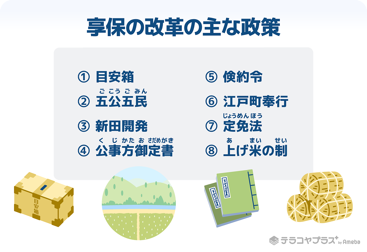 享保の改革とは？目的や内容をわかりやすく解説！年号の語呂合わせ付き