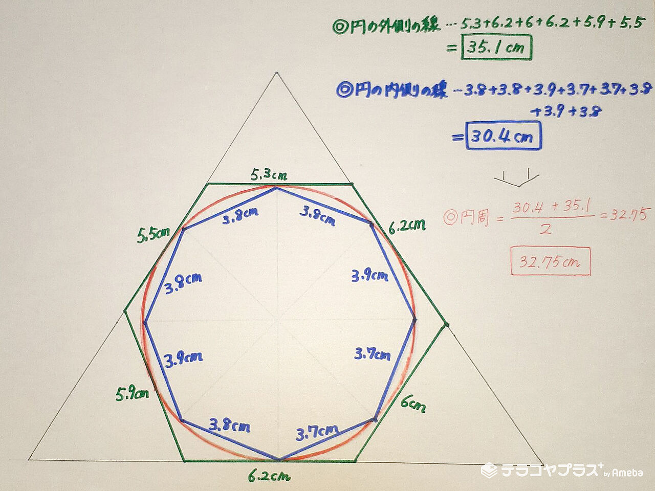 円周率の求め方7