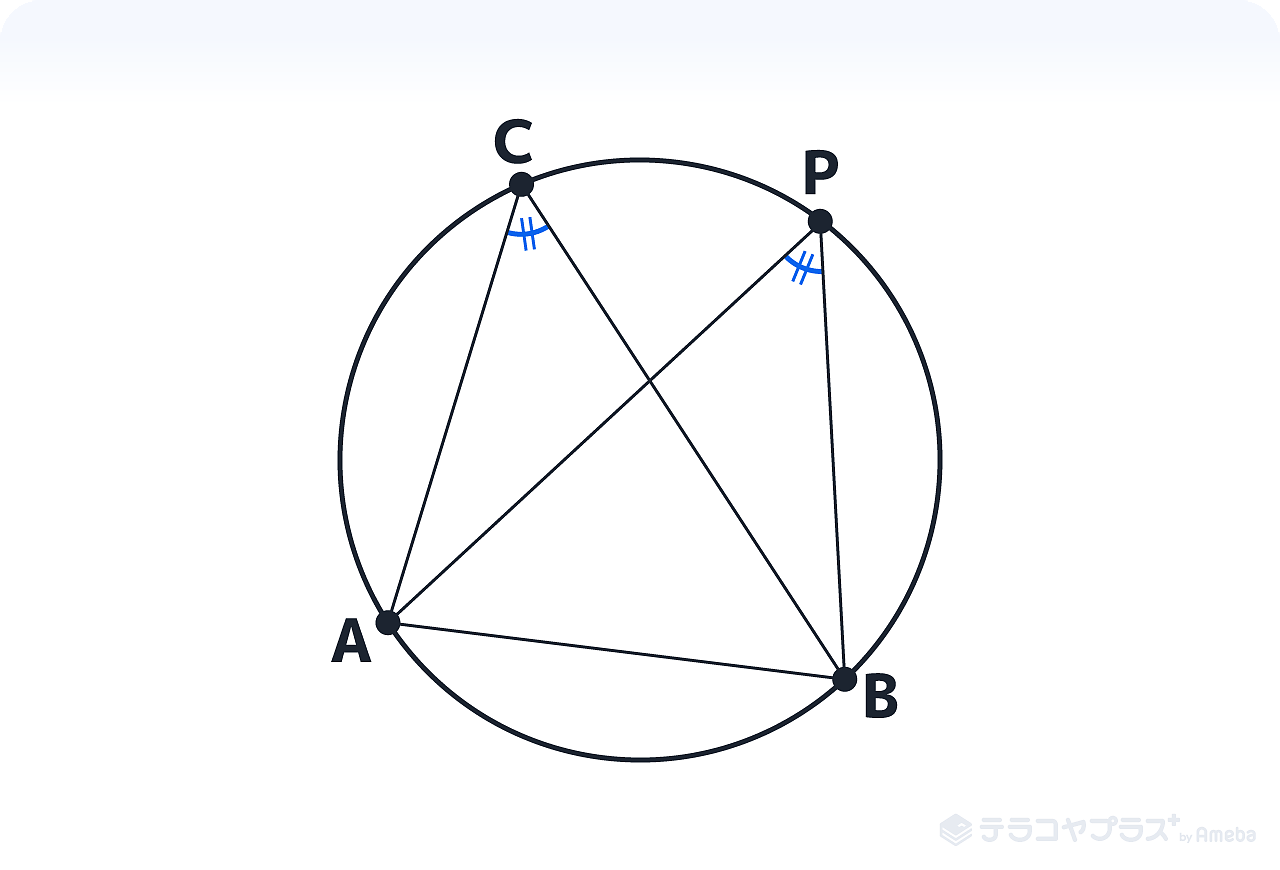 円周角の定理の逆4