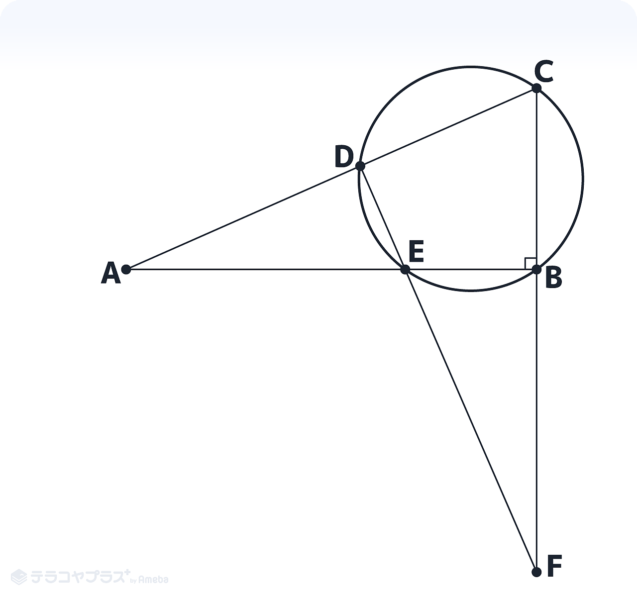 円周角の定理の逆6