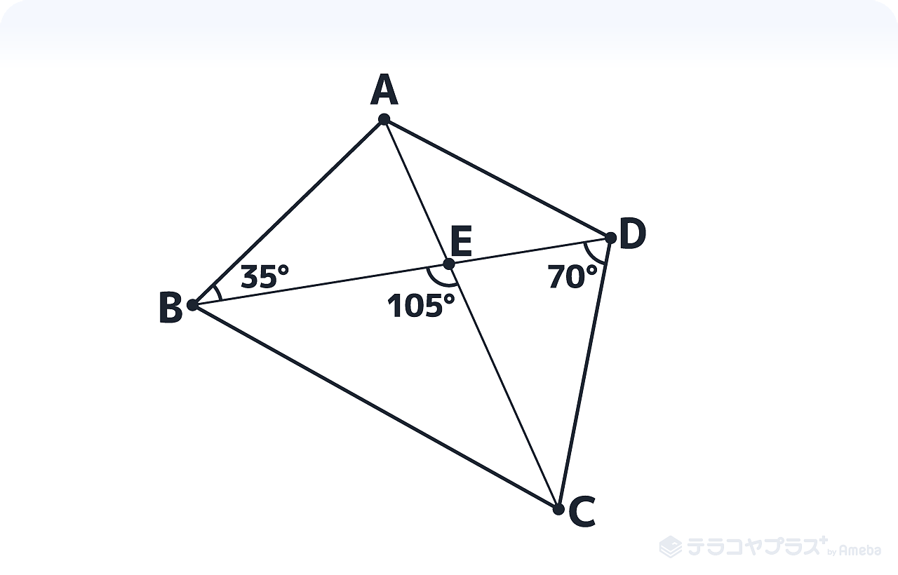 円周角の定理の逆7