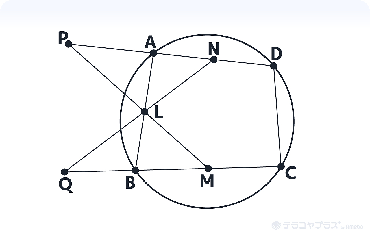 円周角の定理の逆8