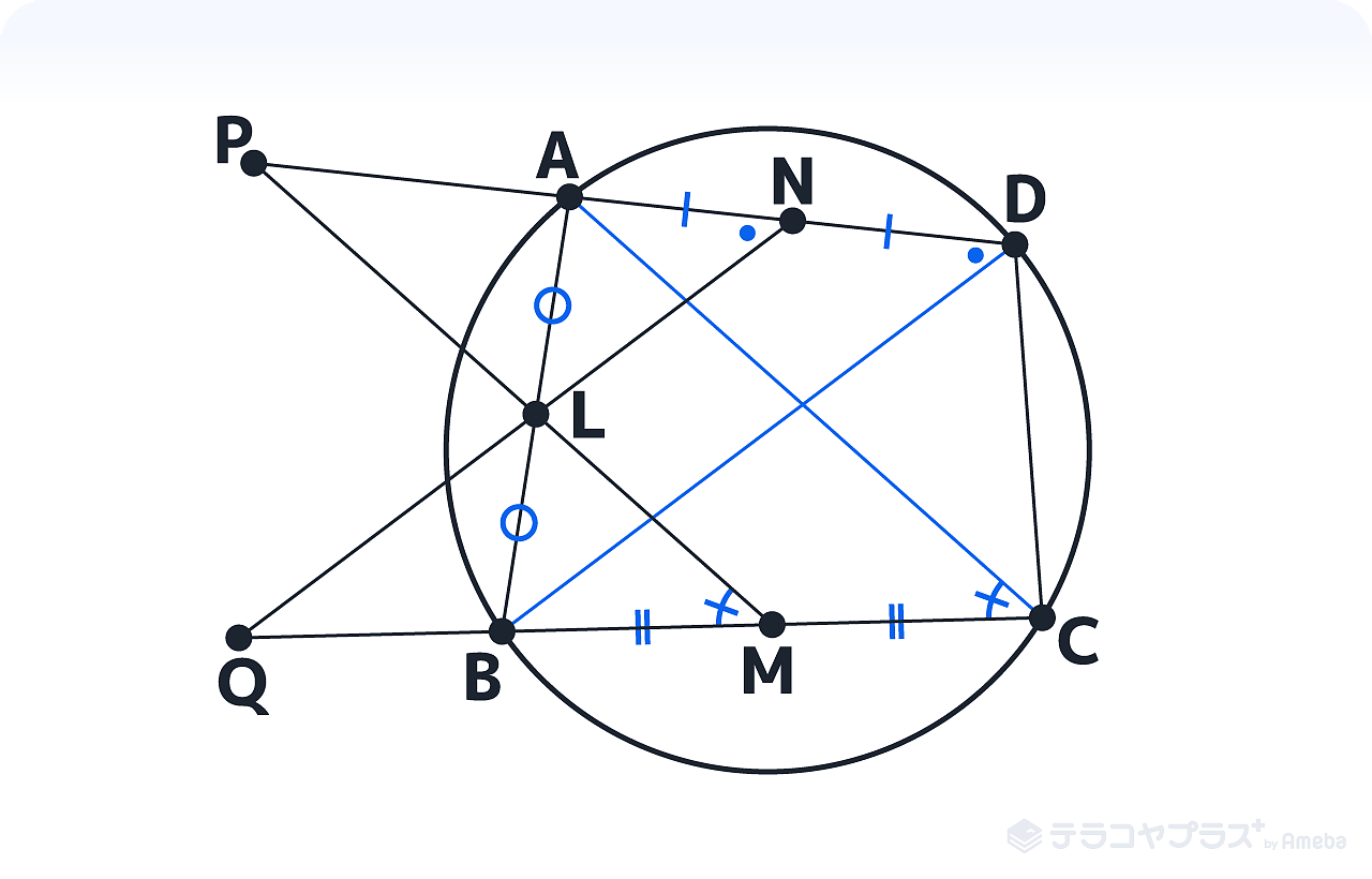 円周角の定理の逆9