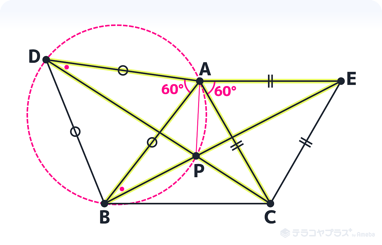 円周角の定理の逆11