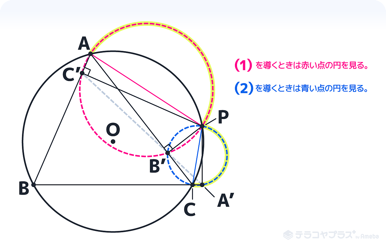 円周角の定理の逆14
